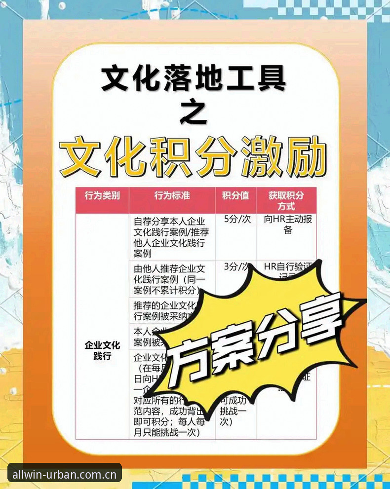 万象城积分怎么用教程 万象城积分使用教程详解:从新手到高手的创新玩法
