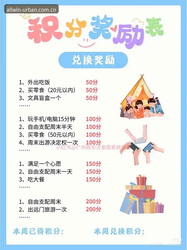万象城积分兑换 万象城积分兑换使用教程:从入门到精通的完整操作指南