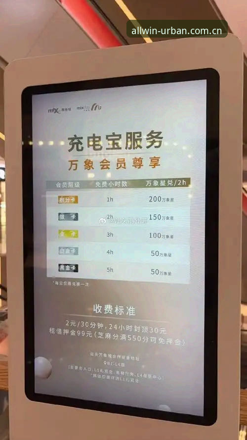 万象城会员卡到底值不值得办？从注册到福利的完整拆解